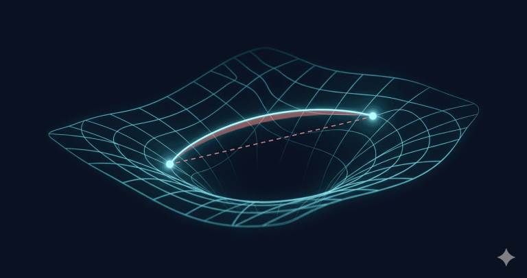 Your Risk Model Measures a Curved World With a Flat Ruler
